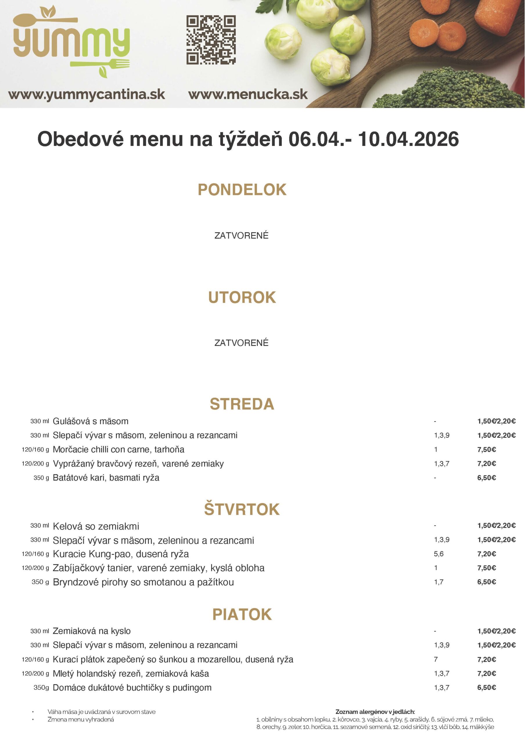 Denné obedové menu kantína petržalka