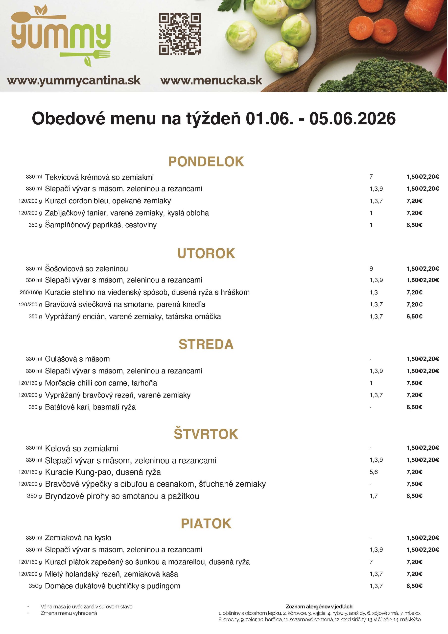 Denné obedové menu kantína Tomášiková Petržalka