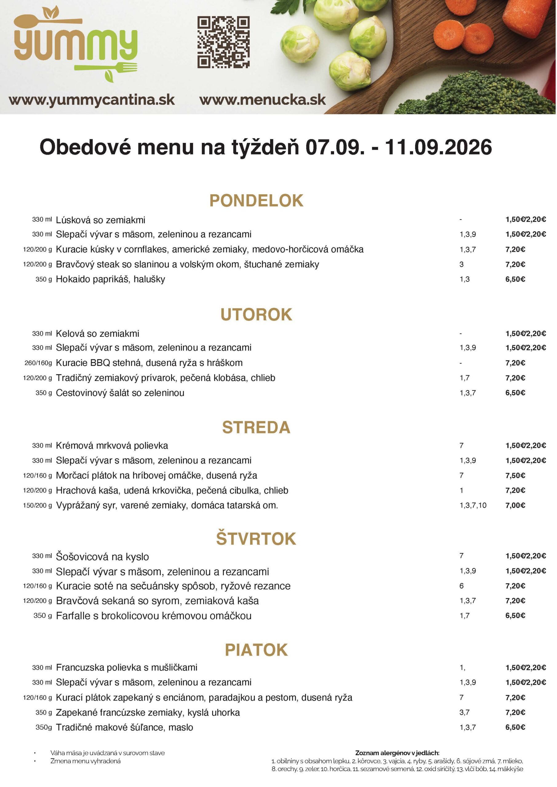 Denné obedové menu kantína Tomášikova Petržalka