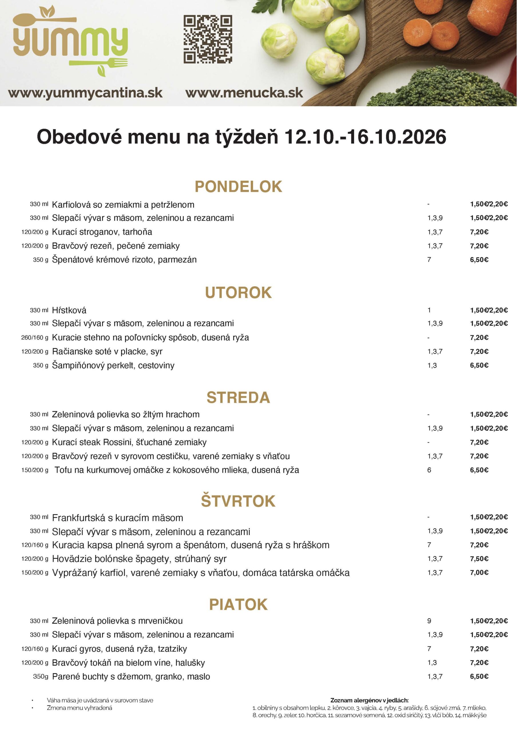 Denné obedové menu kantína Tomášikova Petržalka